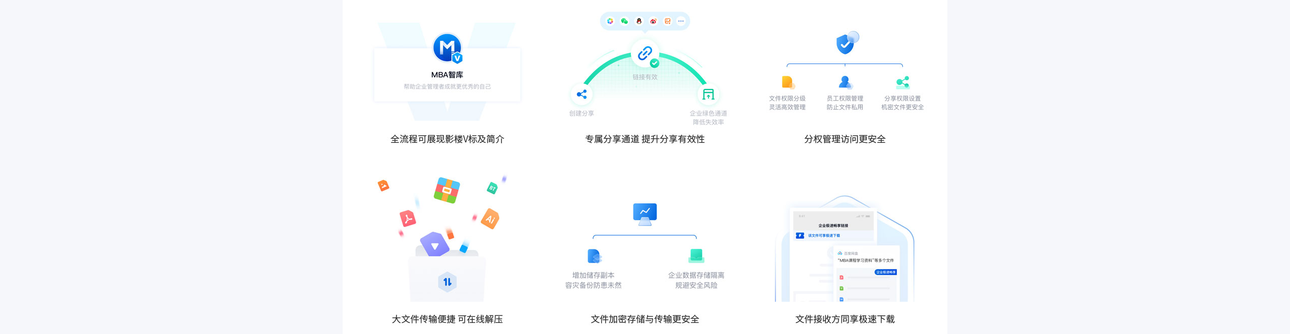 百度企业网盘